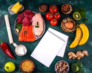 the-Protein-Fiber-Fat-Formula